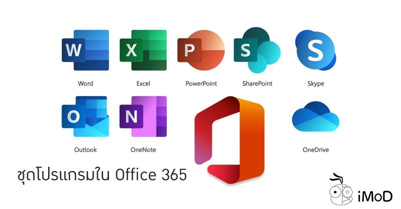 Image: Getting Started: Why a Budget Matters